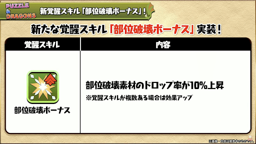 部位破壊ボーナス