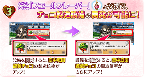 fgo-バレンタイン2018進行度2