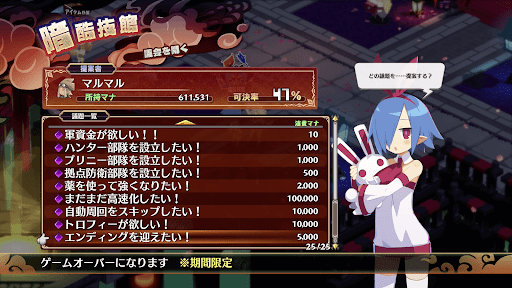 13話クリアまでに議題を可決する