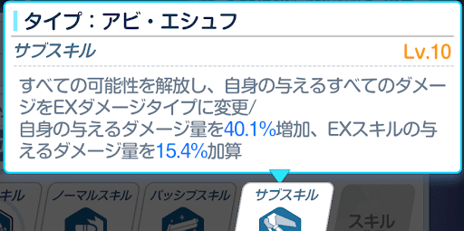 通常攻撃やNSの火力も高い