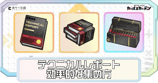 テクニカルレポの集め方