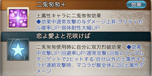 アビとサポアビ