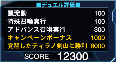 覚醒したティラノ剣山