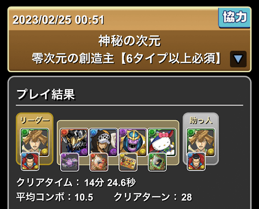 零次元の創造主