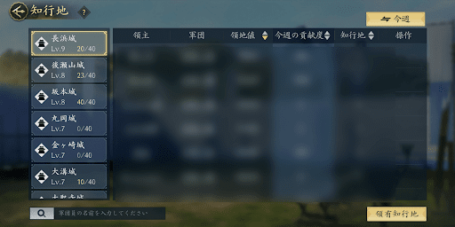 軍団の拠点なら知行地を割り振ってもらう