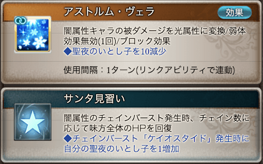 3アビ+サポアビ1