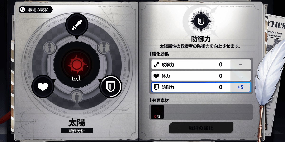 スターセイヴァー_戦術分析の属性バフ効果
