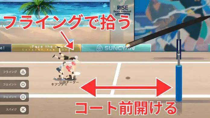 スパイク位置を誘導