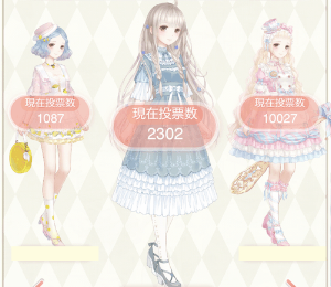 童話王国3日目のコーデ