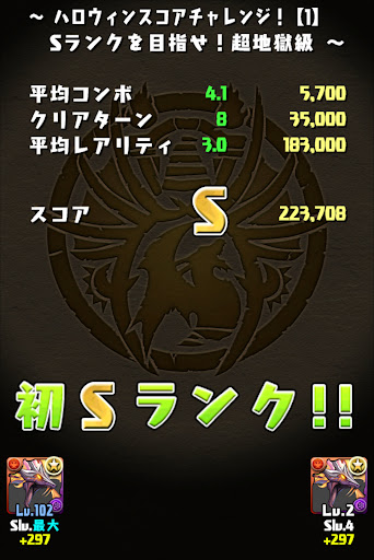 ハロウィンスコアチャレンジ-超転生カグツチパーティ