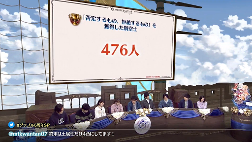 終末5凸全所持称号人数