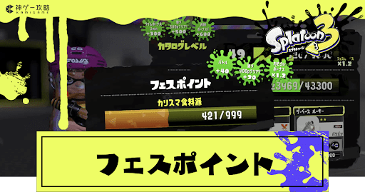 フェスポイント