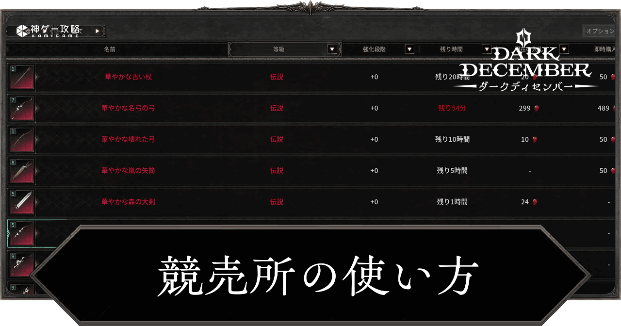 競売所の使い方