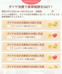 アズハール姫の願いダイヤイベント