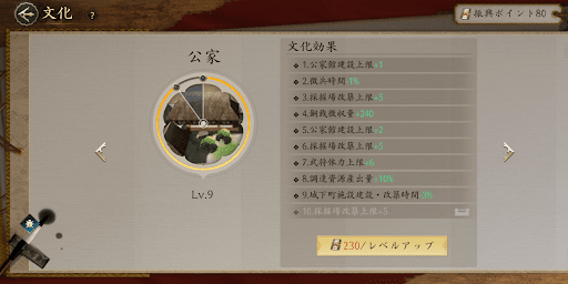 ポイントを割り振ると様々な要素が強化