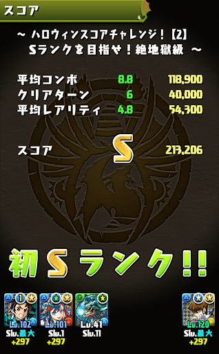 ハロウィンスコアチャレンジ【2】-Sランクパーティ