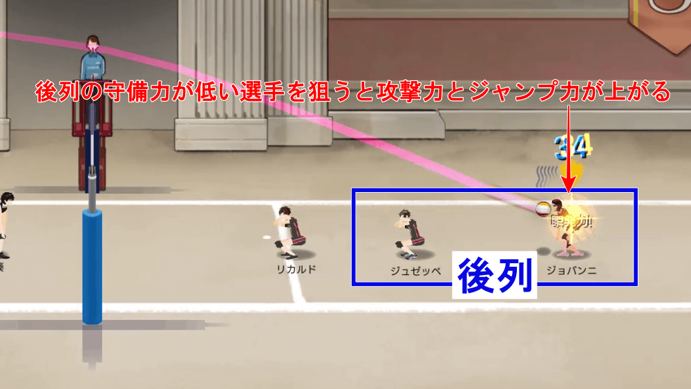 光っている選手を狙うとバフが入る