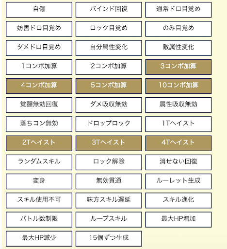 カテゴリ検索フォーム-使い方