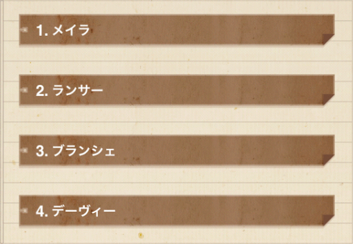 4つの選択肢から1つを選ぶ