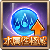 水属性軽減