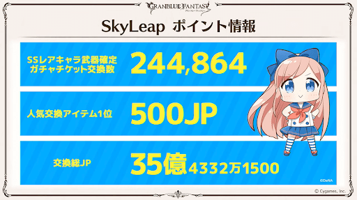 スカイリープポイント情報