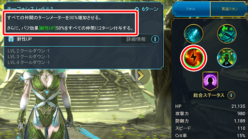 ターンメーターを上げて行動回数を稼げる