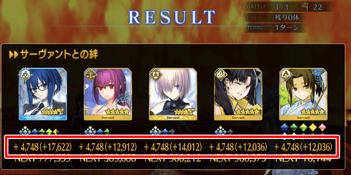 研鑽戦Lv100★★★絆Pt