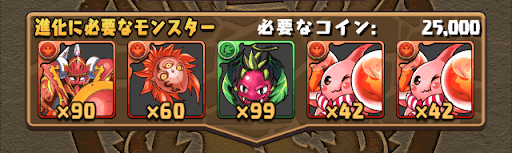 炎の番人　進化