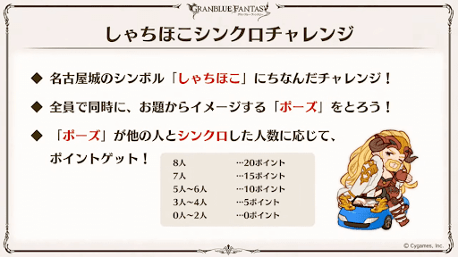 しゃちほこシンクロ