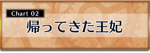 クロノトリガー_攻略チャート2