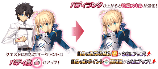 fgo-バディランク