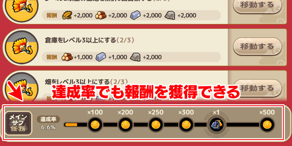 ブラウザ三国志天_達成率でも報酬を獲得できる