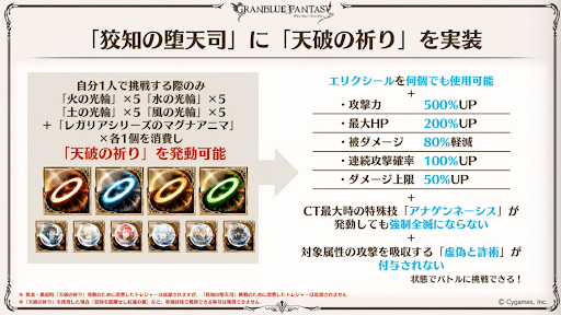 ベリアルHL「天破の祈り」