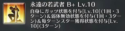 永遠の若武者[B+]