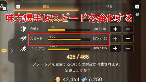 味方選手はスピードを強化する