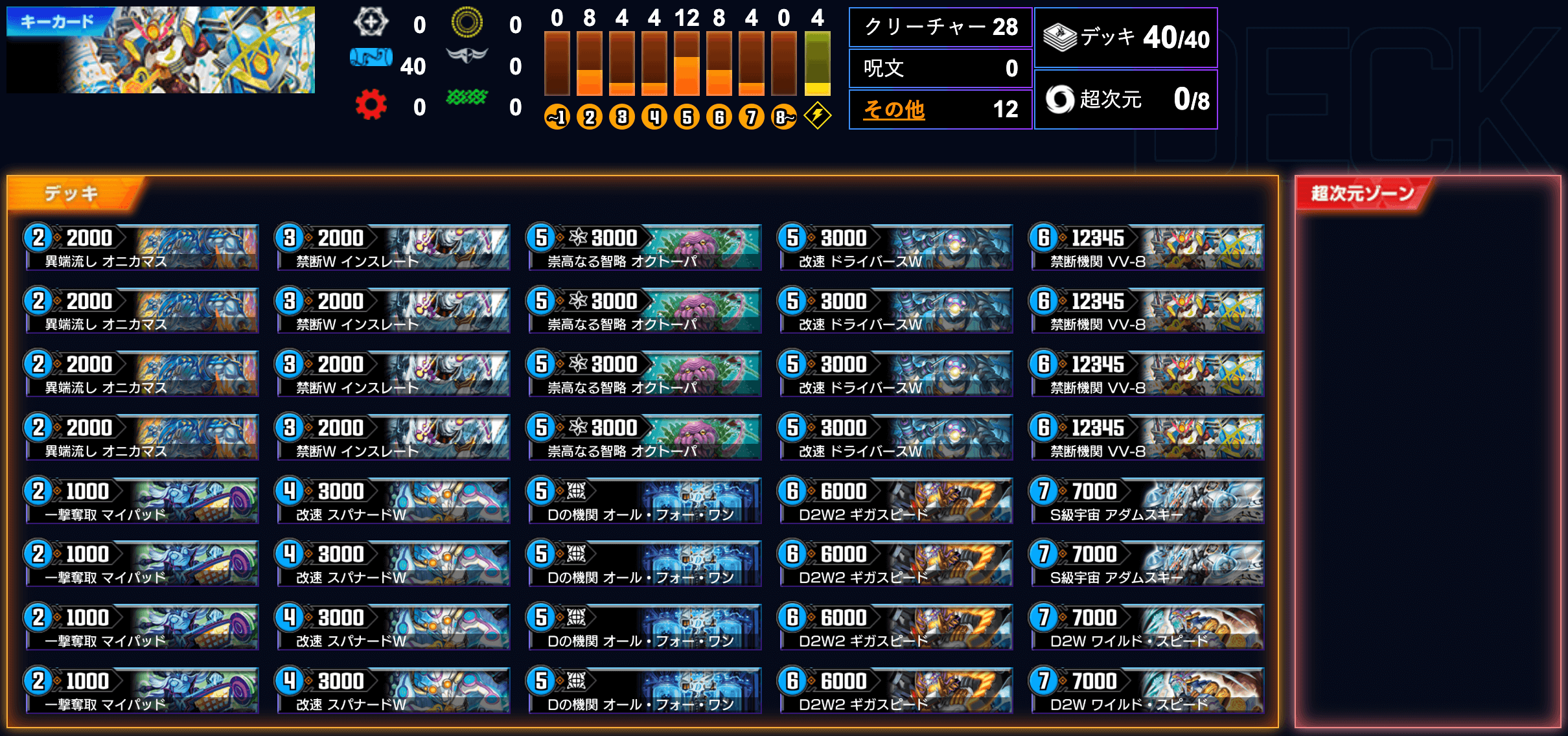 第80回フライゲン杯