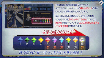fgo-終局特異点＿絆Lvによる攻撃力アップの説明