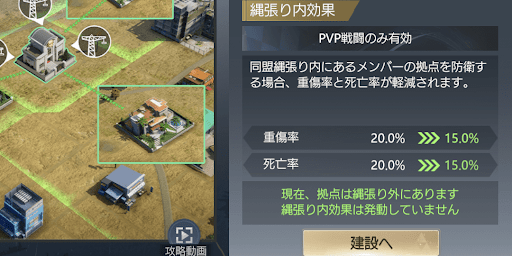 用心棒の重傷率と死亡率が軽減される