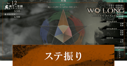 ステ振りの優先度