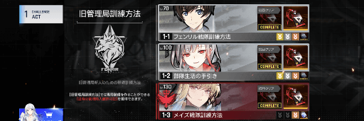 旧管理局訓練方法