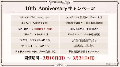 10htキャンペーン