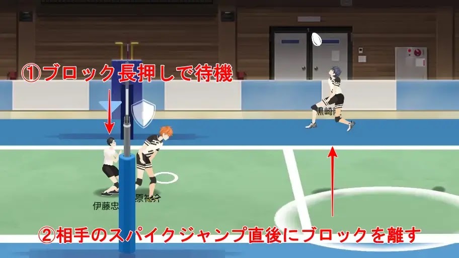 タイミングは相手スパイカーのジャンプ直後