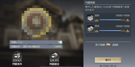 同盟発展への寄付