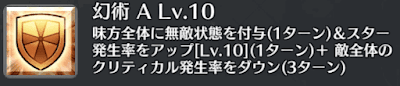 幻術[A+]