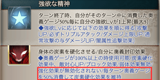 サポアビ効果発動条件