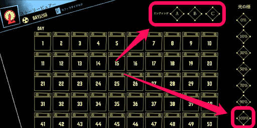 ストーリービュアー