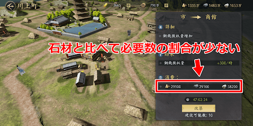 鉄と木材は最低限でOK