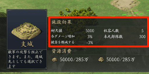 駐屯部隊の与ダメ増加と被ダメ減少