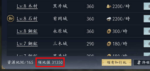 領地値を増やせる