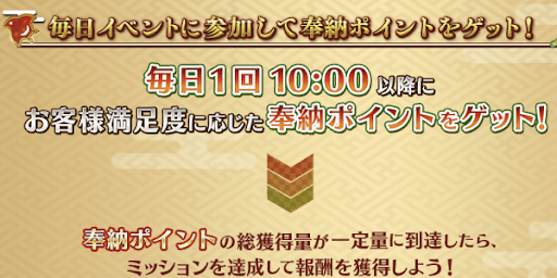 改築クエストを進めて奉納ポイント獲得